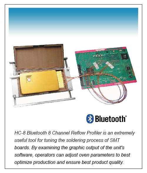 How-To-Set-Profile-In-1ClickSMT-E-THERM-Series-Reflow-Oven.jpg