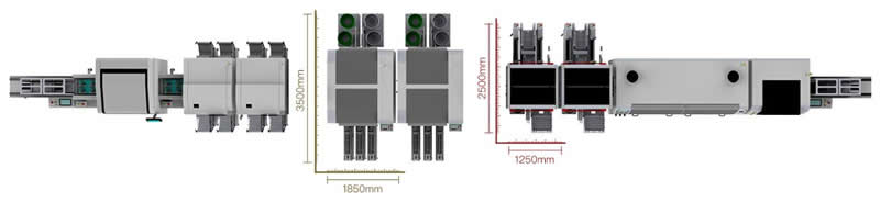 Saves 30% over traditional THT Insertion Systems