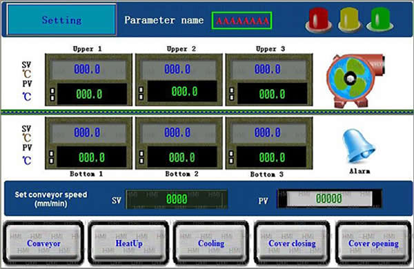 ICM Series Curing Oven Software & Electrical system