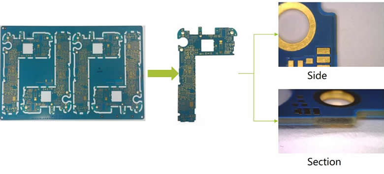 Sample 0.6mm thickness