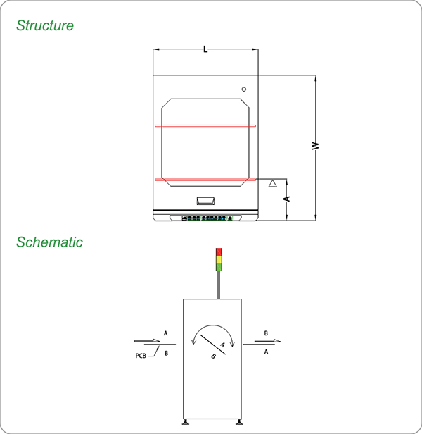 Inverter.png