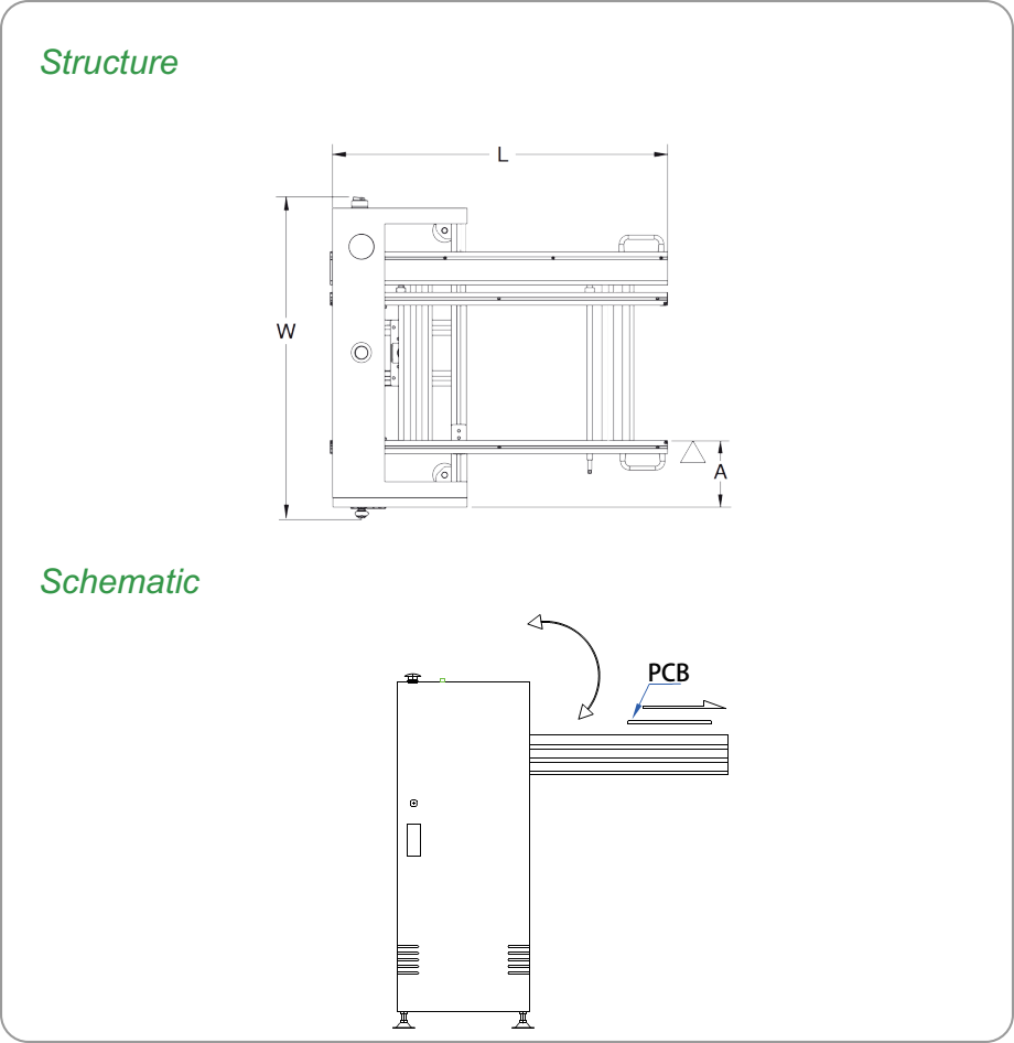 Manual Lift Gate Conveyor.png