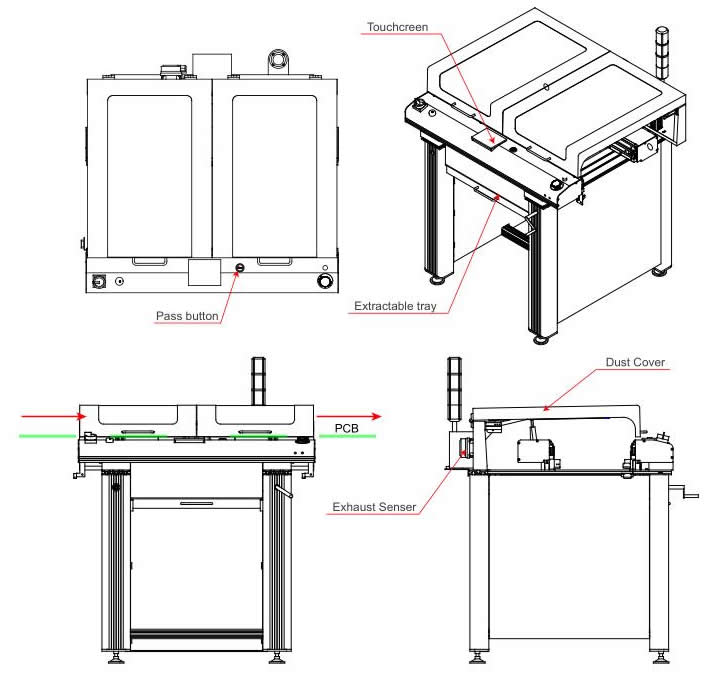 Diagram