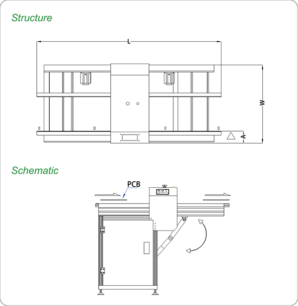 Lowering Gate Conveyor.png