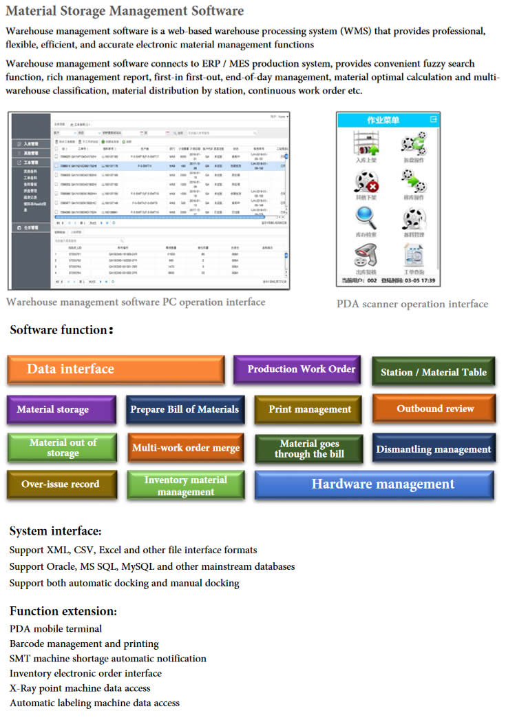 Material Storage Management Software.jpg