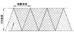 Suitable Nozzle speed Spreading evenly