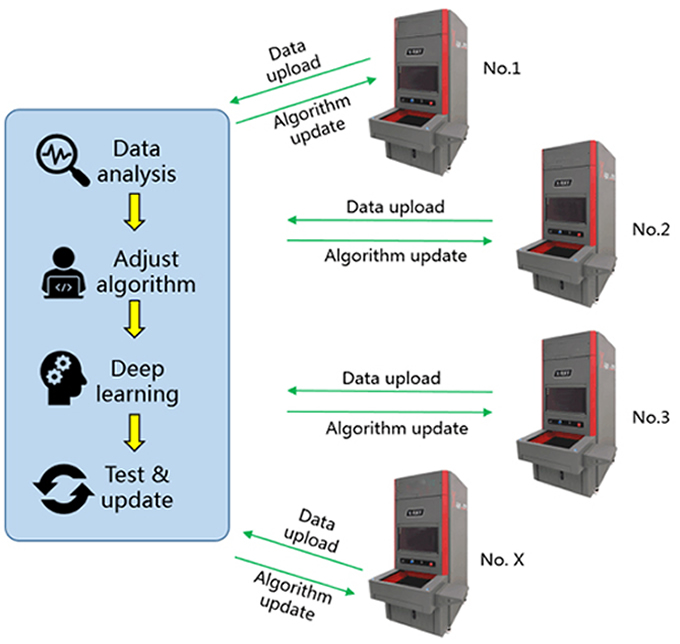 Cloud-database.jpg