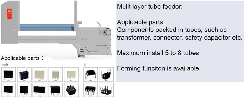 Intelligent Component Insertion System AI-550 Feeders