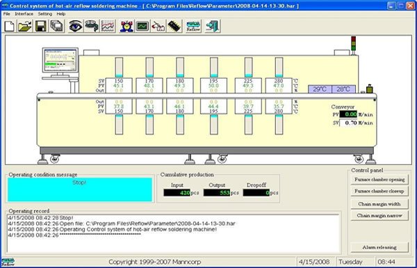 Process Managment system