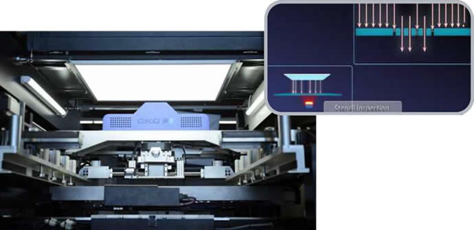 Stencil check System