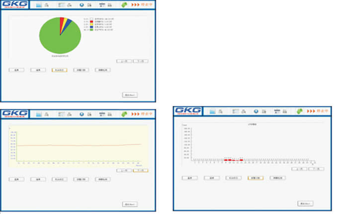 4.0 the compatibility ofleading industry