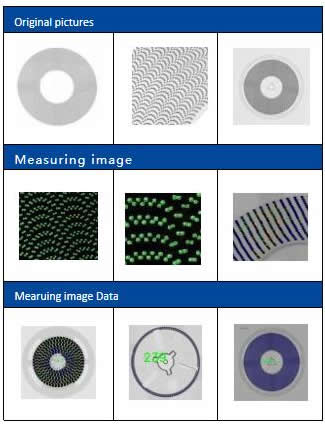 AI algorithm