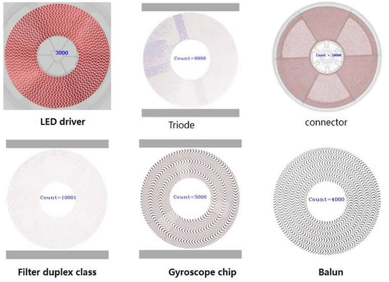 Applicable components