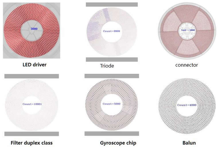 Applicable components