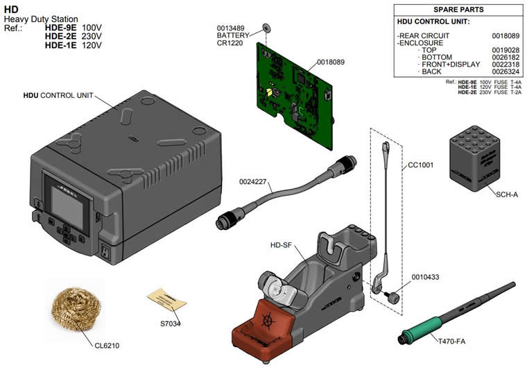 Spare part