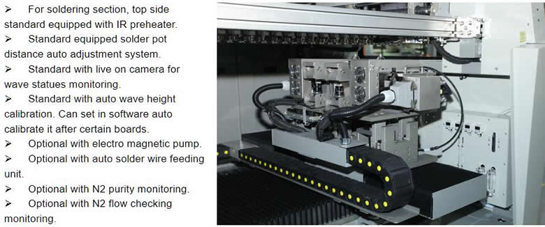 MAS-i24/1 General Explanation:   Combination of machine--Selective soldering table