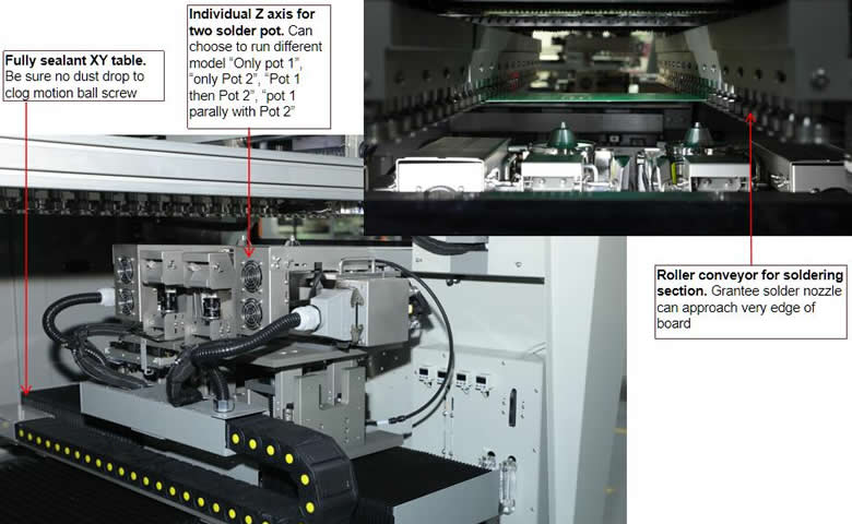 MAS/i24-1 Hardware--Soldering