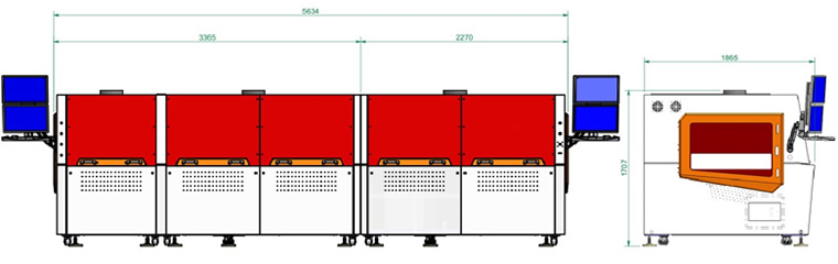 MAS-i22/1 Machine layout