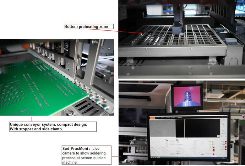 Compact inline Selective Soldering Machine