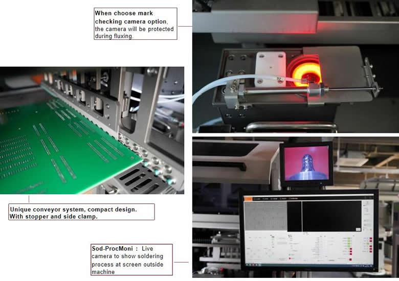 Compact inline Selective Soldering Machine-3