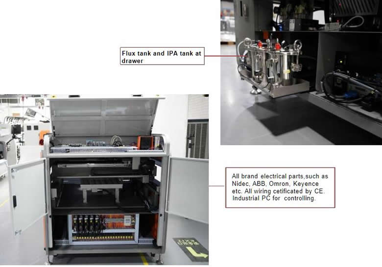 Compact inline Selective Soldering Machine