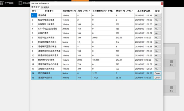 Pre-maintenance & consumable parts timing function. 